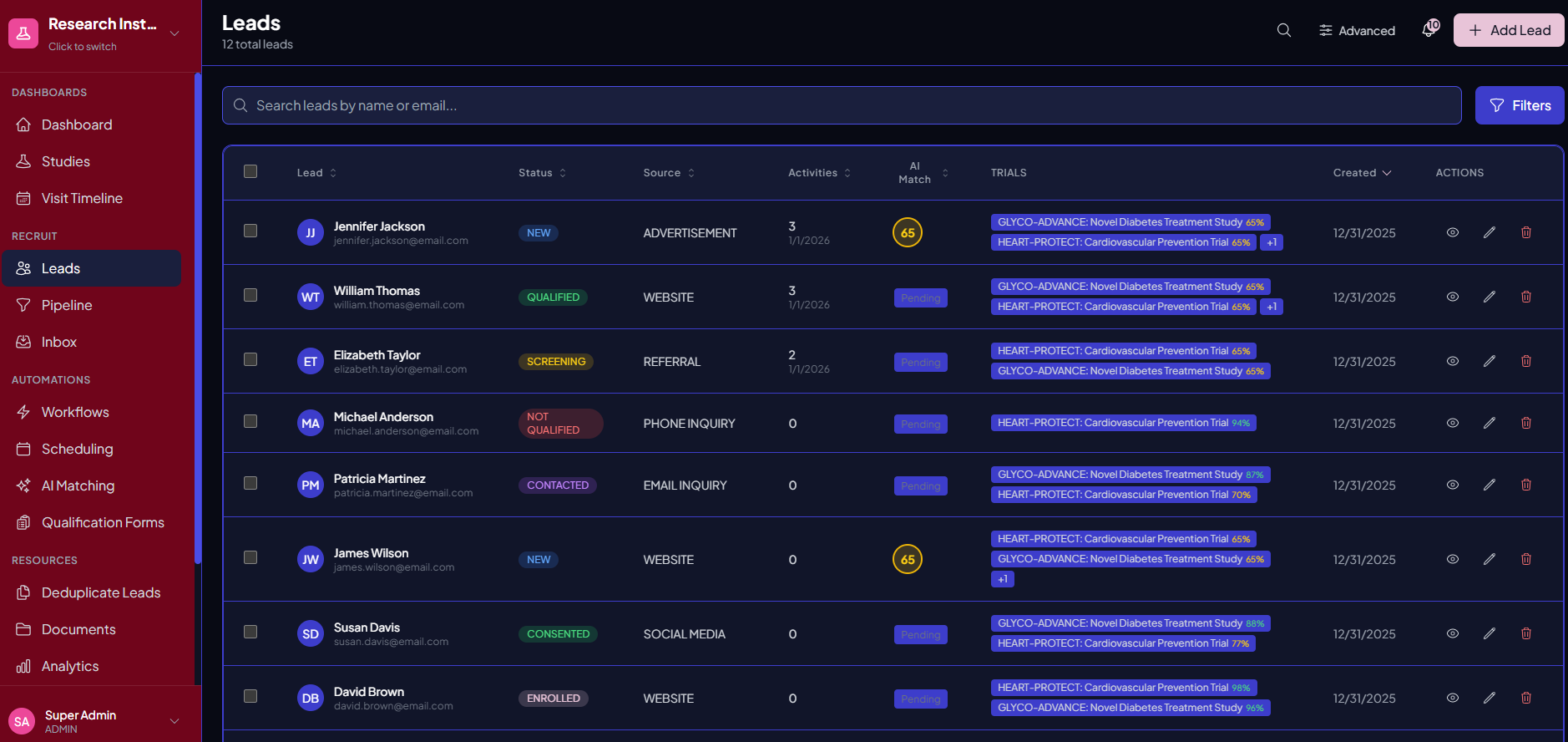 Trialflow lead tracking CRM showing a deduplicated participant list with status, source, and contact history